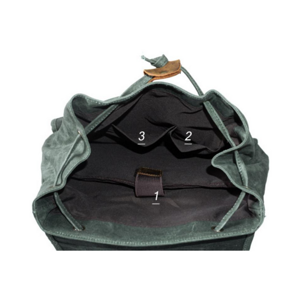 21 Litre Vintage Canvas Backpack for Men Leather Rucksack 15'' Laptop School Military Knapsack